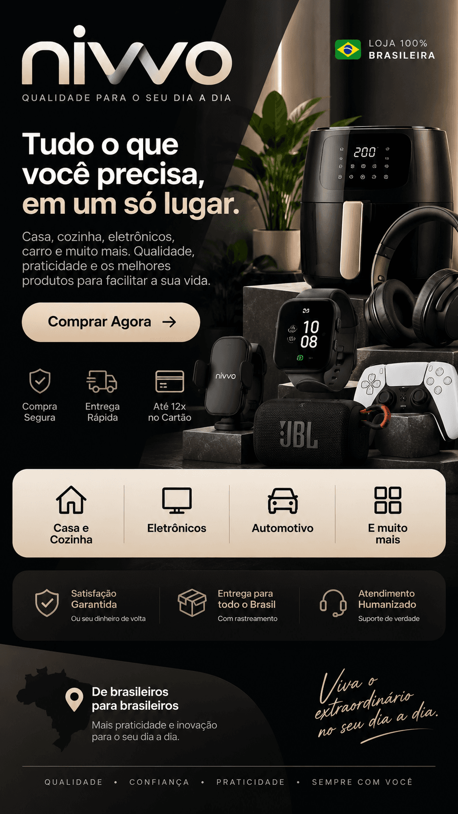 Nivvo — qualidade, confiança e praticidade para o seu dia a dia