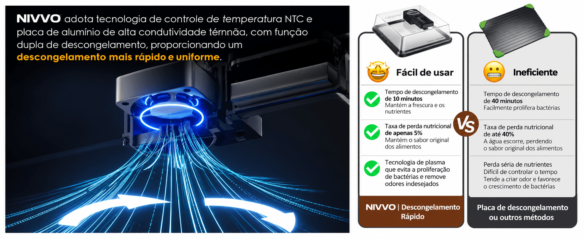 Bandeja de descongelamento programável - descrição 3