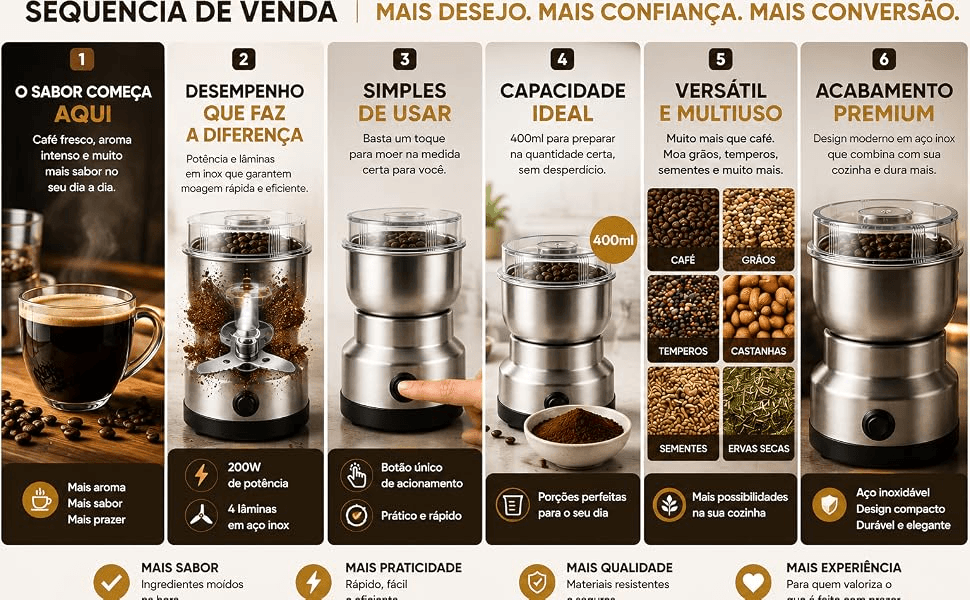 Moedor de Grãos de Café Elétrico 110V-220v - descrição 2